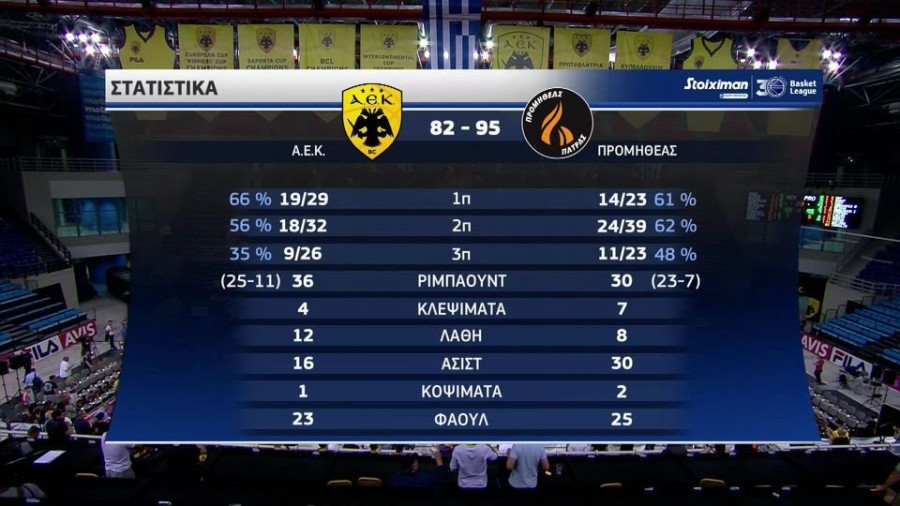 profile player-960x540.jpg