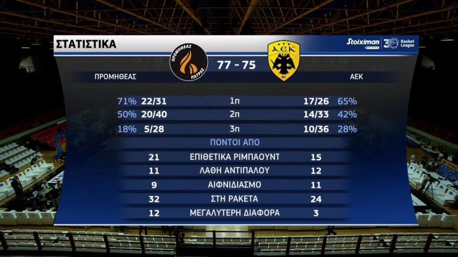 profile_player-960x540 (2)χαιλαι.jpg