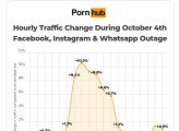 pornhubfacebook.png pornhubfacebook.png