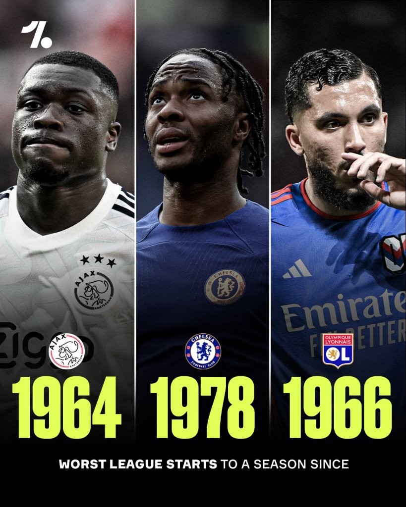 ajax chelsea lyon.jpg