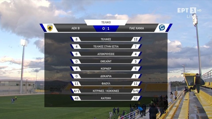 profile player-960x540.jpg