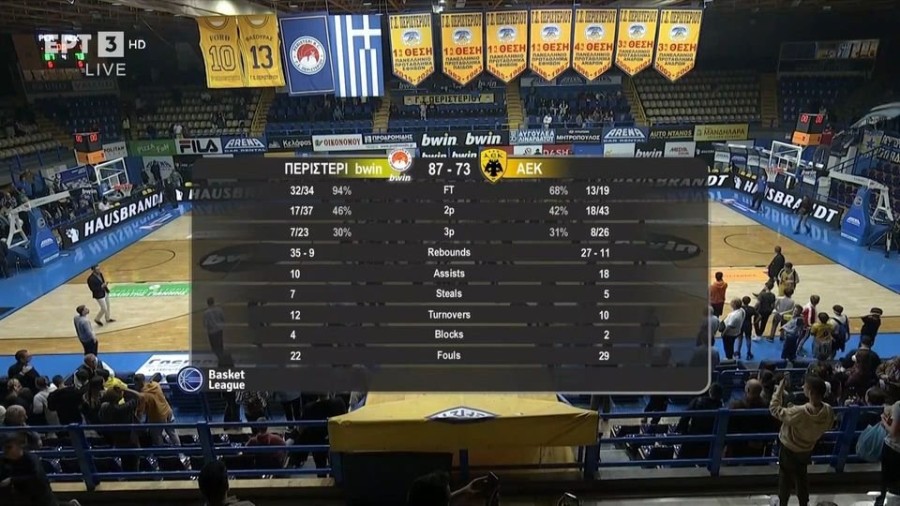 profile player-960x540.jpg