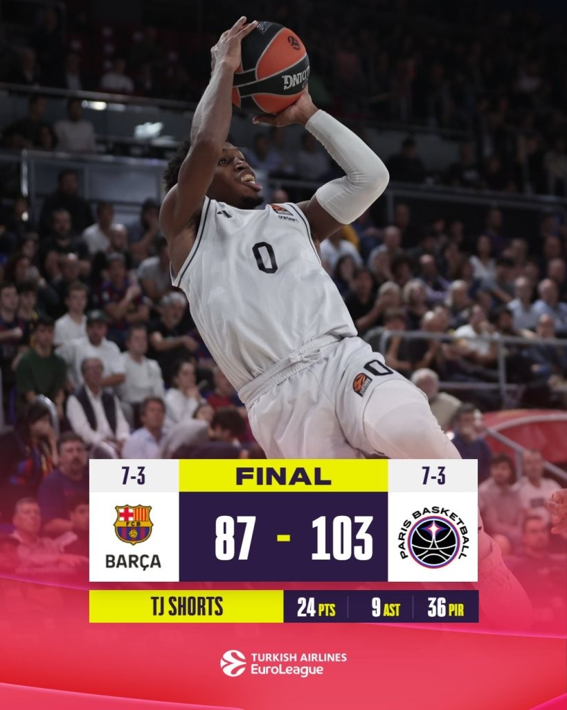 GcdMwHpW8AA7rFi.jfif