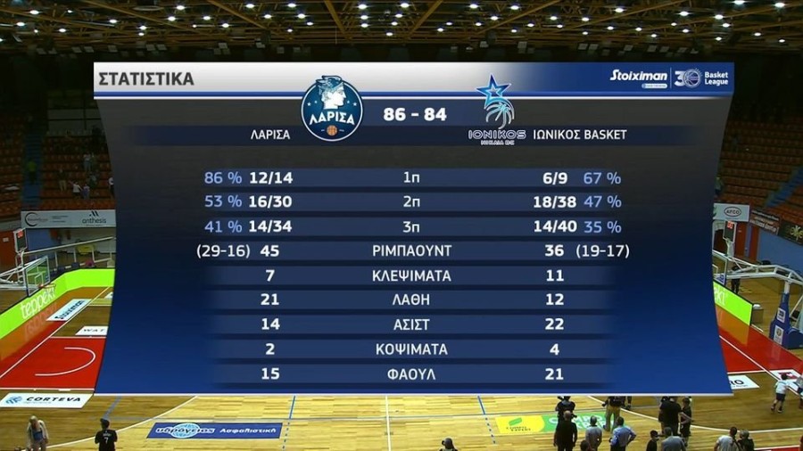 profile_player-960x540 (2)ιον.jpg