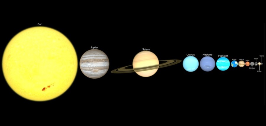 realistic_solar_system_size_comparison__labeled__by_jordanli04_ddytpe7-pre.png