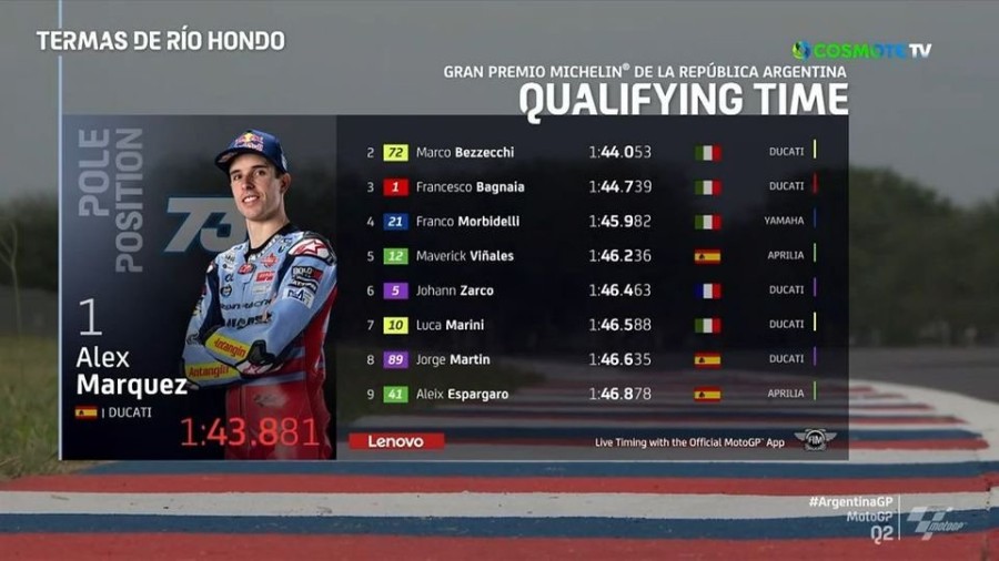 profile player-960x540.jpg