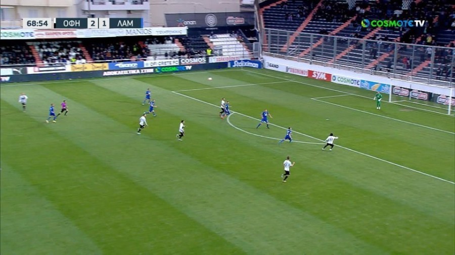 profile player-960x540.jpg