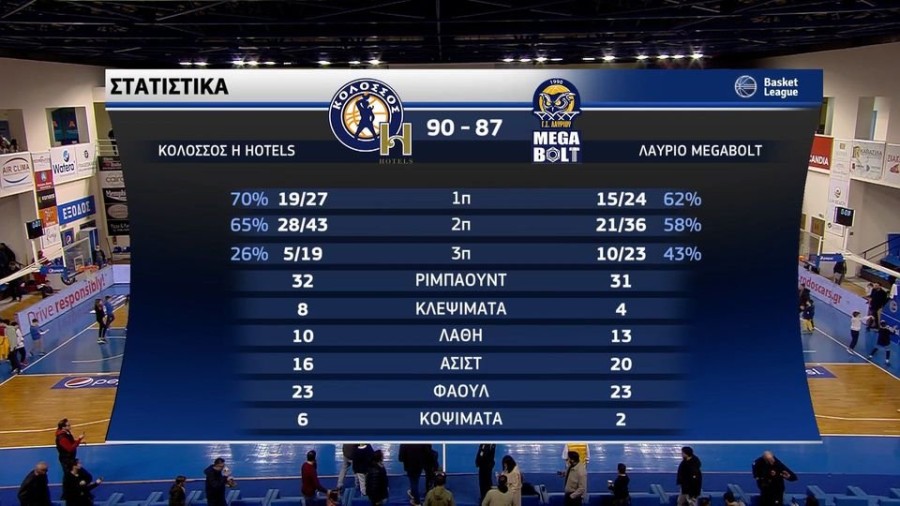 profile player-960x540.jpg