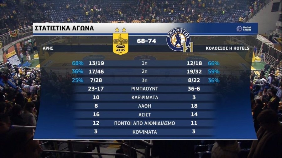 profile player-960x540.jpg