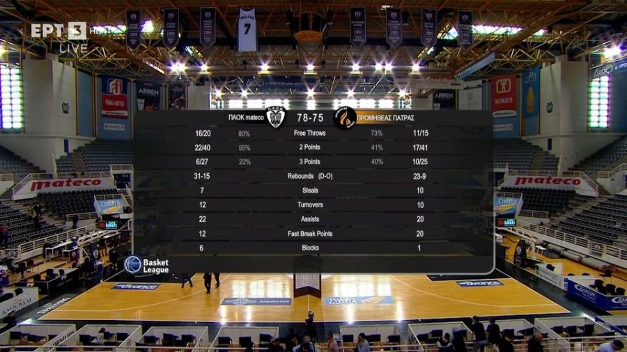 profile player-960x540.jpg