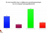 realpolls-10.jpg realpolls-10.jpg