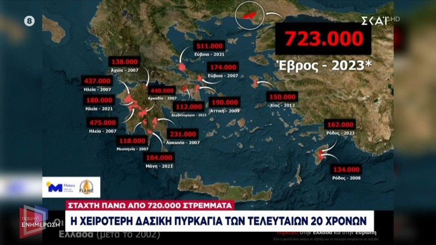 profile player-960x540.JPG