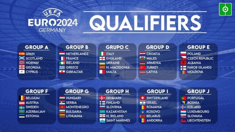 these-are-the-uefa-euro-2024-qualifying-groups-besoccer-1200x675.jpg
