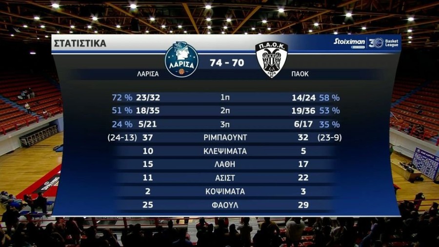 profile_player-960x540 (4).JPG