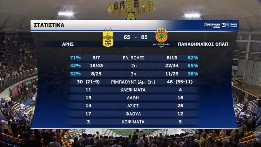 profile player-960x540.jpg