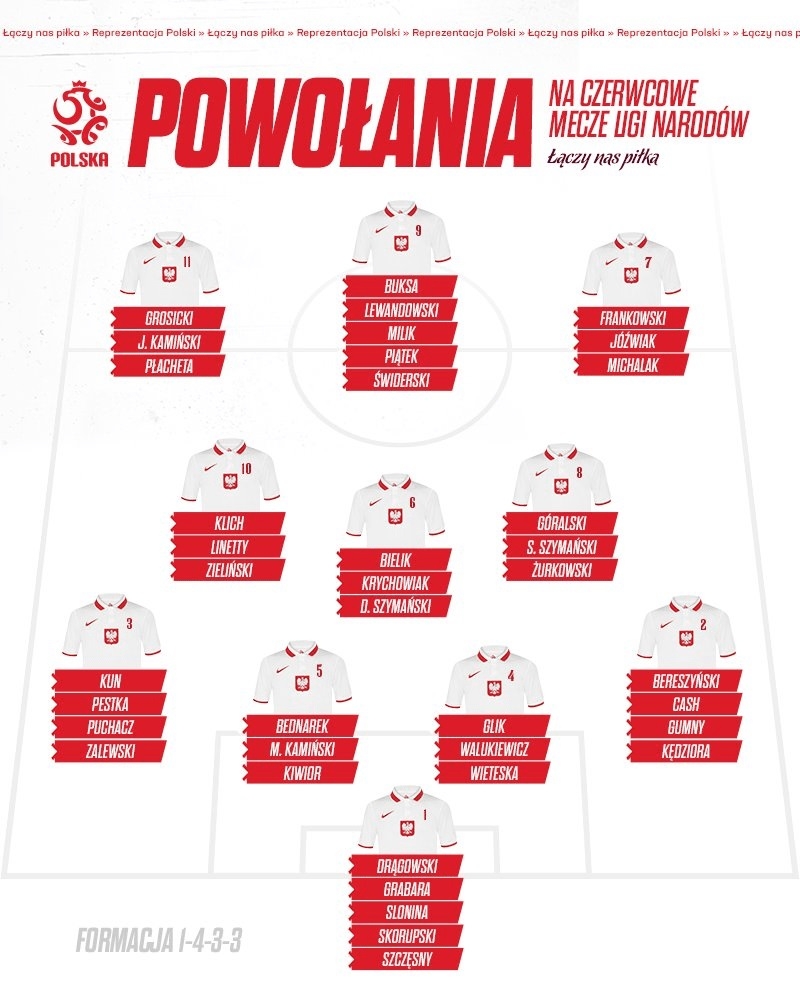 apostolipoland