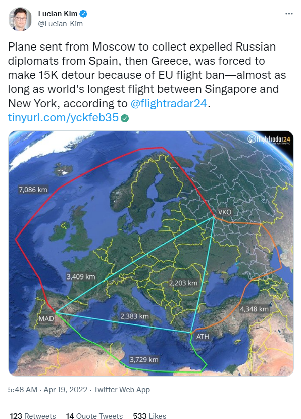 ptisidiplomatesellada